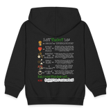 Astraeian, Symbole, 1st | Kinder Zip Hoodie - Schwarz